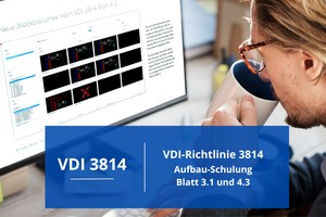 VDI 3814 Aufbau-Schulung Bl. 3.1-4.3