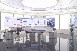 ABB Ability Symphony Plus