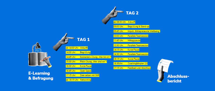 Agenda_Team