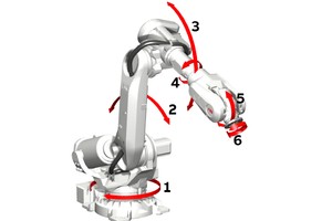 Mechanical Maintenance