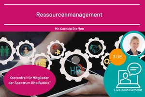 Ressourcenmanagement