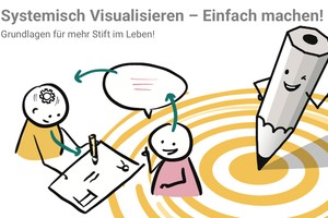 Systemisch Visualisieren Grundlagen