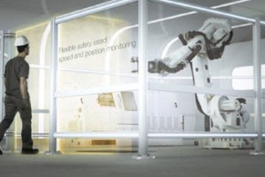 Safe Move 2 for IRC5